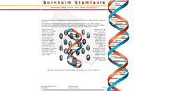 Desktop Screenshot of bornholm-stamtavle.dk